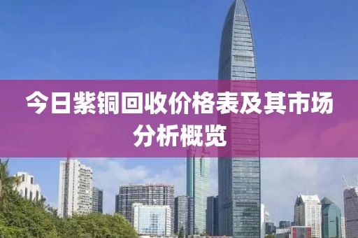 今日紫铜回收价格表及其市场分析概览