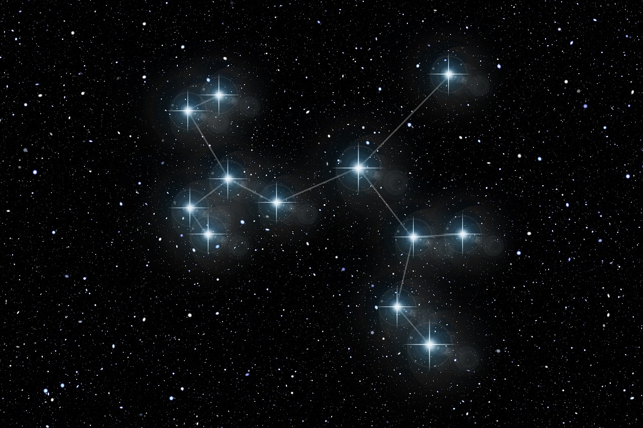 十二星座与娱乐圈的明星奇妙联系，星座代表明星盘点